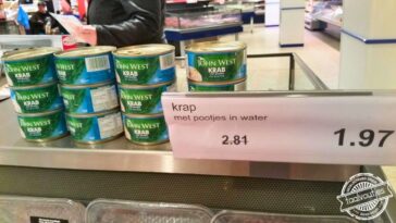 Inderdaad niet veel ruimte in zo’n blikje.