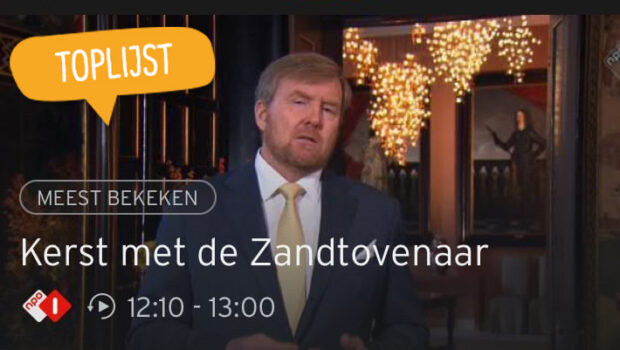 Toplijst kerst 2021